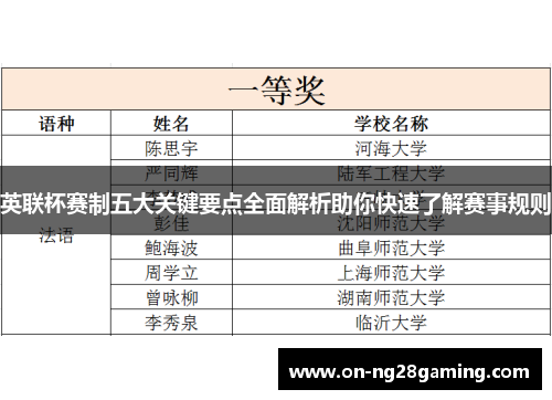 英联杯赛制五大关键要点全面解析助你快速了解赛事规则 英联杯赛制五大关键要点全面解析助你快速了解赛事规则