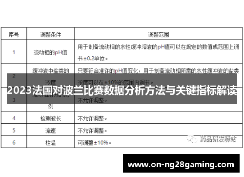 2023法国对波兰比赛数据分析方法与关键指标解读 2023法国对波兰比赛数据分析方法与关键指标解读