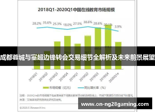 成都蓉城与塞超边锋转会交易细节全解析及未来前景展望