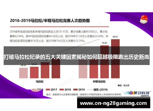 打破马拉松纪录的五大关键因素揭秘如何超越极限跑出历史新高