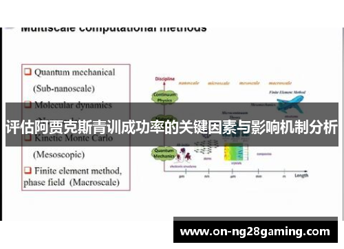 评估阿贾克斯青训成功率的关键因素与影响机制分析 评估阿贾克斯青训成功率的关键因素与影响机制分析